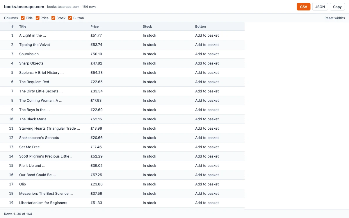 Results window with the extracted rows, a checkbox per column and the CSV, JSON and Copy buttons